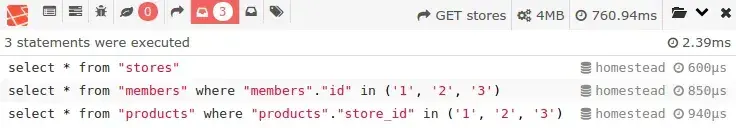 N Plus One Problem