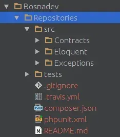 Repository - Directory Structure