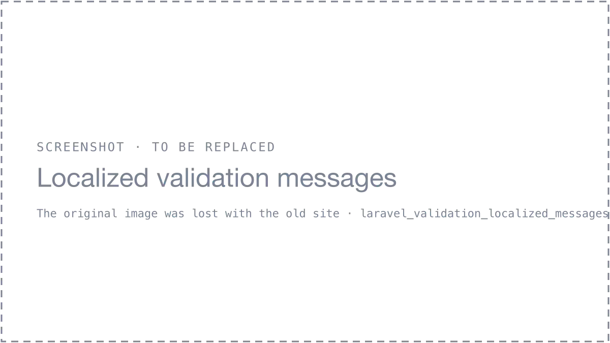 Localized validation messages