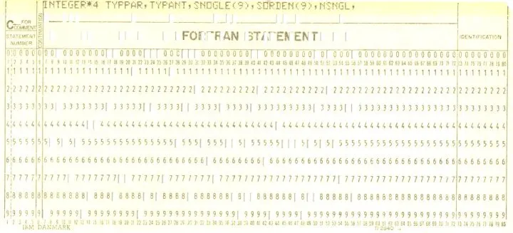 A scanned punched card containing part of a FORTRAN IV program.